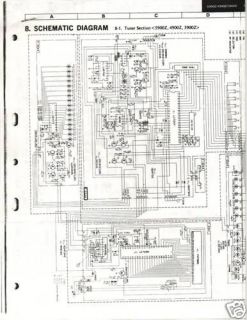 Copy Service Schematic Sansui 3900/4900/5900 Receiver