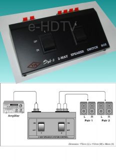 speaker switch box in TV, Video & Audio Accessories