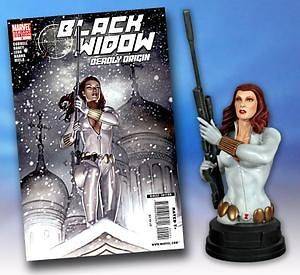 Gentle Giant Marvel Mini Bust Black Widow Winter Stealth White Costume