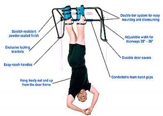 teeter hang ups in Inversion Tables