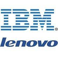 Brand New IBM Lenovo ThinkPad T400S T410S T410Si LED SUB Card FRU P/N 