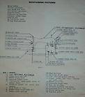 Montgomery Ward URR 188 Sewing Machine Instruction Manual On CD
