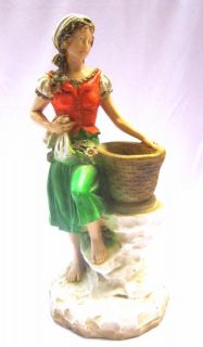   Vintage Resin Statue Woman With Basket Universal Statuary Corp 1975