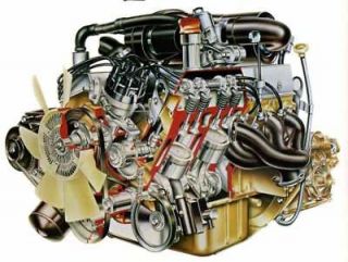   wrkshop manuals for all V8 engines 3.5/3.9/4.2 Rover and 4.0/4.6 BMW