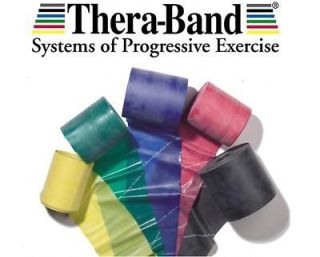 Theraband Thera Band resistance bands. NHS. Exercise pilates yoga 