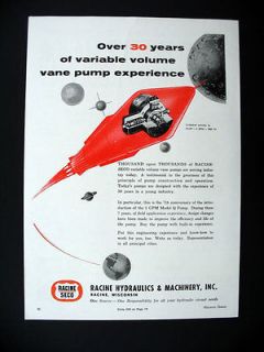 Racine Hydraulics & Machinery Vane Pumps 1959 print Ad
