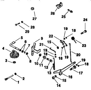 CRAFTSMAN Tractor Ignition Parts  Model 917250480  PartsDirect 