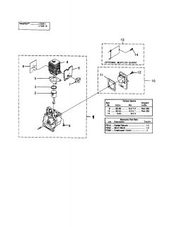 HOMELITE Gas, line trimmer/weedwacker Edger attachment Parts  Model 