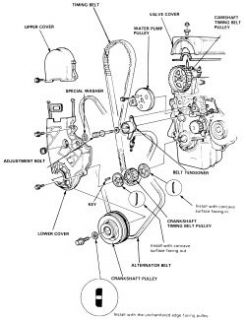 AutoZone  Repair Guides  Engine & Engine Overhaul  Engine 