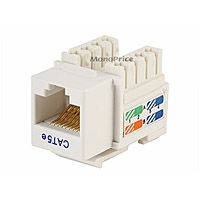 For only $0.91 each when QTY 50+ purchased   Cat5E Punch Down 