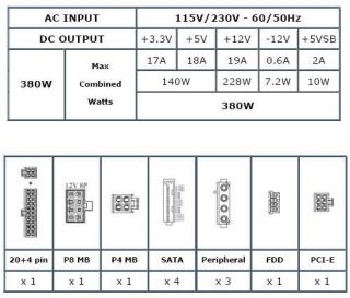 Buy the Diablotek PHD380M 380 Watt MATX Power Supply .ca