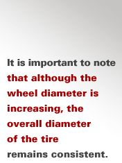 It is important to note that although the wheel diameter is increasing 