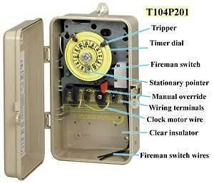 Intermatic WG1603 11D WG Clock Timer Motors 208 277V 60Hz REPLACEMENT 