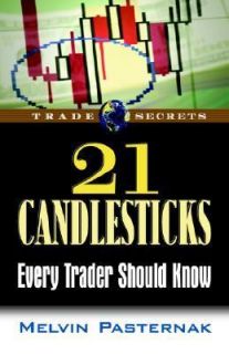   Every Trader Should Know by Melvin Pasternak 2006, Paperback