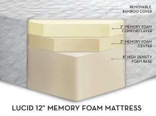 Lucid 2 Ventilated Memory Foam Mattress Topper   King Size   NEW IN 