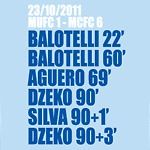New Balotelli Dzeko Silva Aguero 1 6 Manchester City funny football T 