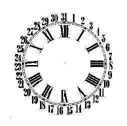 piece calender dial assortment new parts 5 to 11