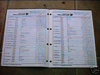 Body part number guide Toyota Corolla KE70 1990 on Saloon Coupe Estate 