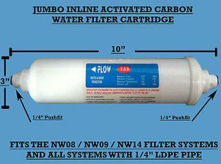   Inline Undersink Carbon Water Filter Cartridge Fits NW08 , NW09 , NW14