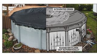   Drain Round Above Ground Winter Swimming Pool Cover 15yr WRTY