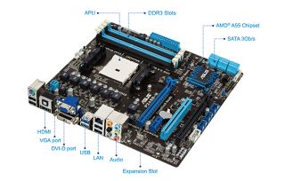 AMD Quad Core A10 5800K APU Asus F2A55 M CSM FM2 Motherboard Combo Set 