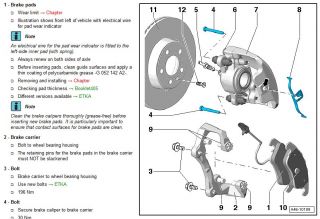 Audi A1 A2 A3 A4 A5 A6 A7 A8 R8 TT Q3 Q5 Q7 Workshop Repair Manual 