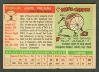 TEDDY BALLGAME 1955 Topps Baseball #2 Ted Williams   NO CREASES