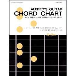 Alfred Alfreds Guitar Chord Chart