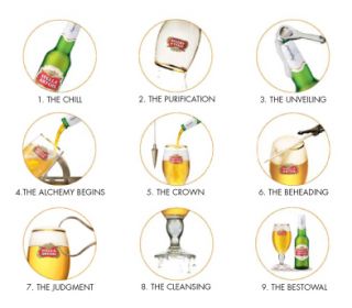STELLA ARTOIS Chalice Glasses(4). Complete 9 Step Pouring Ritual ANNO 