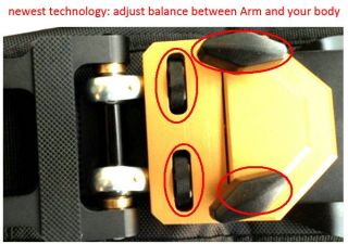 you can adjust the ballance between arm and your body