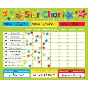   Reward Star Responsibility Behavior Chart for Up to 3 Children