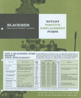 Dover Blackmer Pump Catalog Asbestos Packing Foods Liquids Processing 