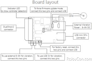 Supports Pressure Sensitive Button of DualShock2.