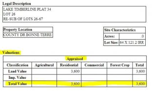   Financed for $150 M Lake Timberline Lot Bonne Terre MO 63628