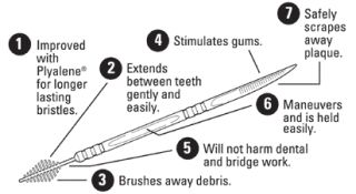 550 The Doctors Brush Picks Dental Toothpicks Interdental Piks 2 Packs 