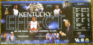   12 University Kentucky UK Wildcats Basketball Poster Calipari