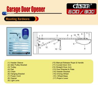 New Casar 800 Overhead Automatic Garage Door Opener