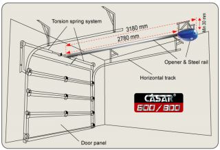 New Casar 800 Overhead Automatic Garage Door Opener