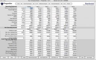 sample properties cash flow analysis screen 2