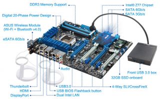 Asus P8Z77 V Premium Z77 LGA 1155 ATX Intel Motherboard