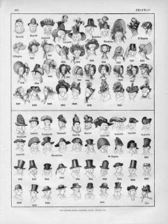 1897 HAT HATS MEN WOMEN AntiqLitho Print Larousse