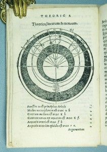 1534 Peurbachs «New Theories of Planets» The Basis of Pre