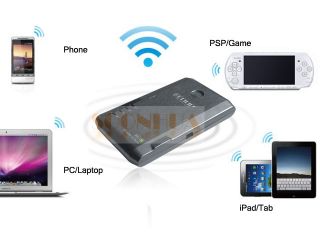 Portable 150Mbps Wireless WiFi 3G WAN Mobile Router With Battery