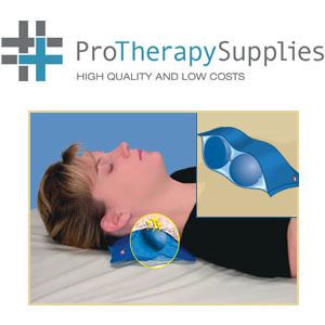 Core Products Pressure Point Therapy Packs Headache