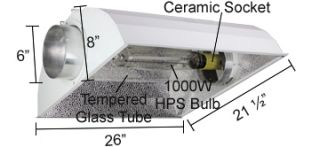 1000 Watt HPS MH Halide Grow Light Kit Air Cooled 1000W
