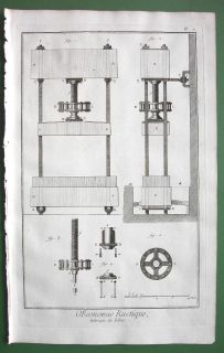 FARMING Tobacco Production Press  1763 DIDEROT Antique Print