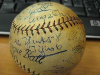 1927 NY Yankees Autograph Baseball Babe Ruth PSA DNA Certified