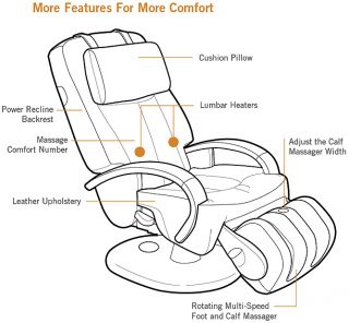  Human Touch Thermostretch Power Electric Massage Chair Recliner