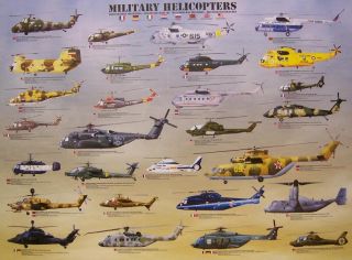 Jigsaw Puzzle Eurographics Military Helicopters 1000 PC New Made in