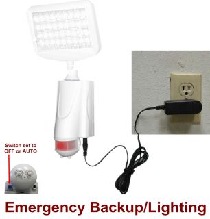  Activated LED Security Flood Light Eleding® Pure Digital
